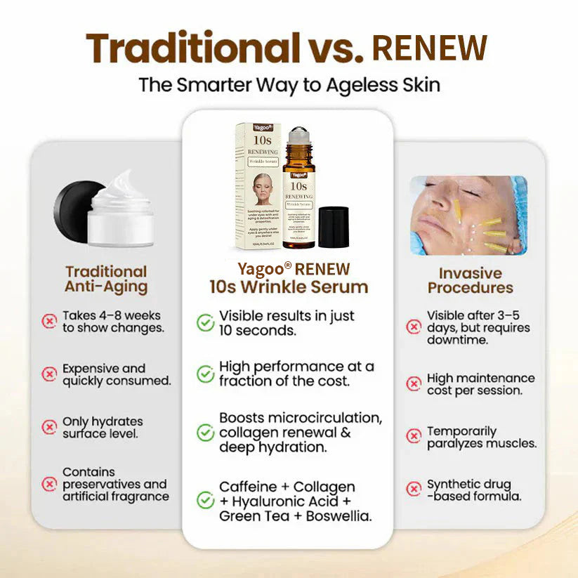 Yagoo® Renewing 10s Wrinkle Serum