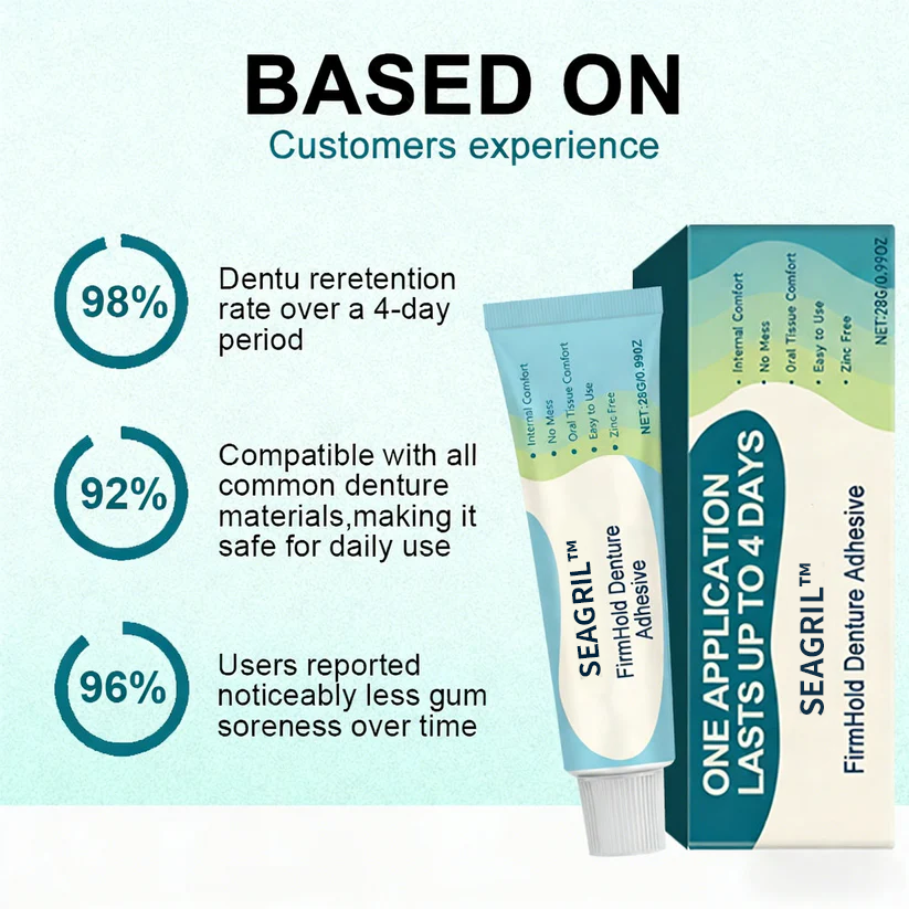 SEAGRIL™ FirmHold Denture Adhesive