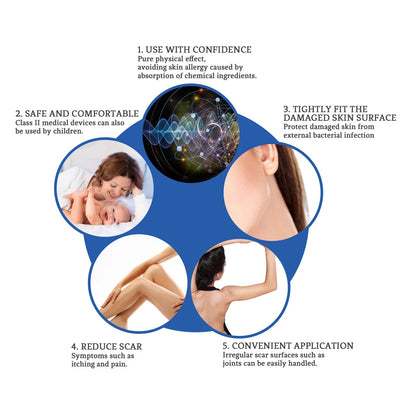 Scar Repair Cream for Men and Women, fade scars and tighten skin in one step