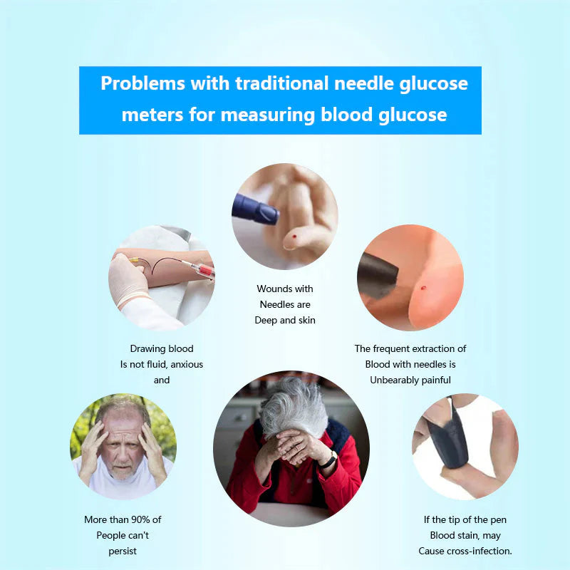 🔥🔥Final 3 Hours: 70% OFF🏆Non-Invasive Blood Glucose Meter[99.9% Accuracy]✅TGA Approved