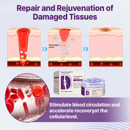 Yagoo® Curcumin & Emu Oil Pain Gel – 🏥Inspired by US Osteopathic Practices
