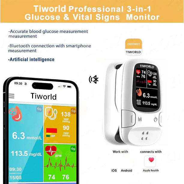 🔥The Best Thanksgiving Gift🎁-Tiworld™ Develops Newly Launched Non-Invasive Smart Glucose Meter 🔥made in the USA🔥