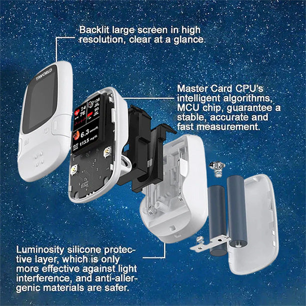 🔥The Best Thanksgiving Gift🎁-Tiworld™ Develops Newly Launched Non-Invasive Smart Glucose Meter 🔥made in the USA🔥