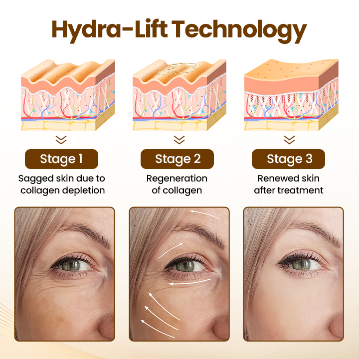 Yagoo® Renewing 10s Wrinkle Serum