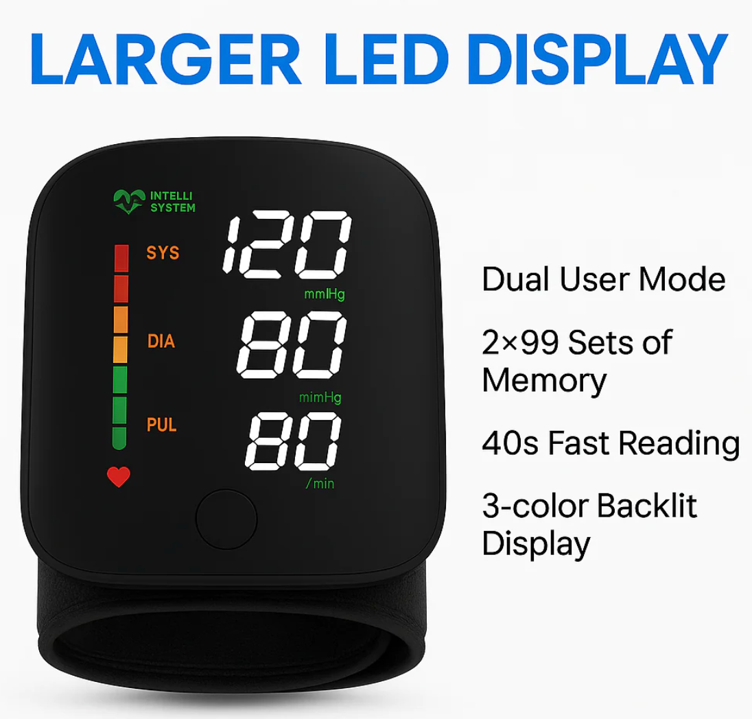 🌎 Ends Today: 70% OFF! ⏰ 💓 Check Your Blood Pressure Anytime, Anywhere 💖 💥 LIMITED TIME OFFER! 🔥 Smart Wrist Blood Pressure Monitor for Easy Home Tracking