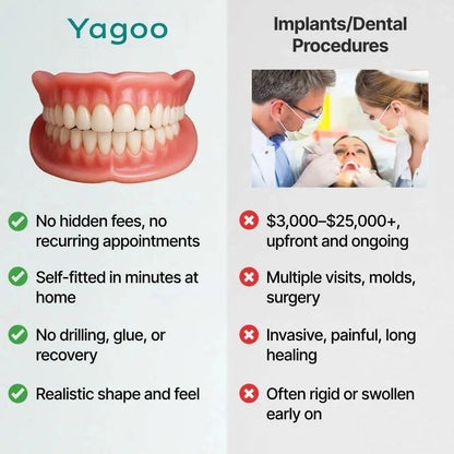 🦷Ends Today: 70% OFF! Yagoo® Custom-Fit Full Functional DenturesMake you more confident